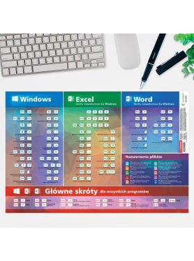 Skróty klawiszowe do Windows, Word, Excel - Podkładka na biurko