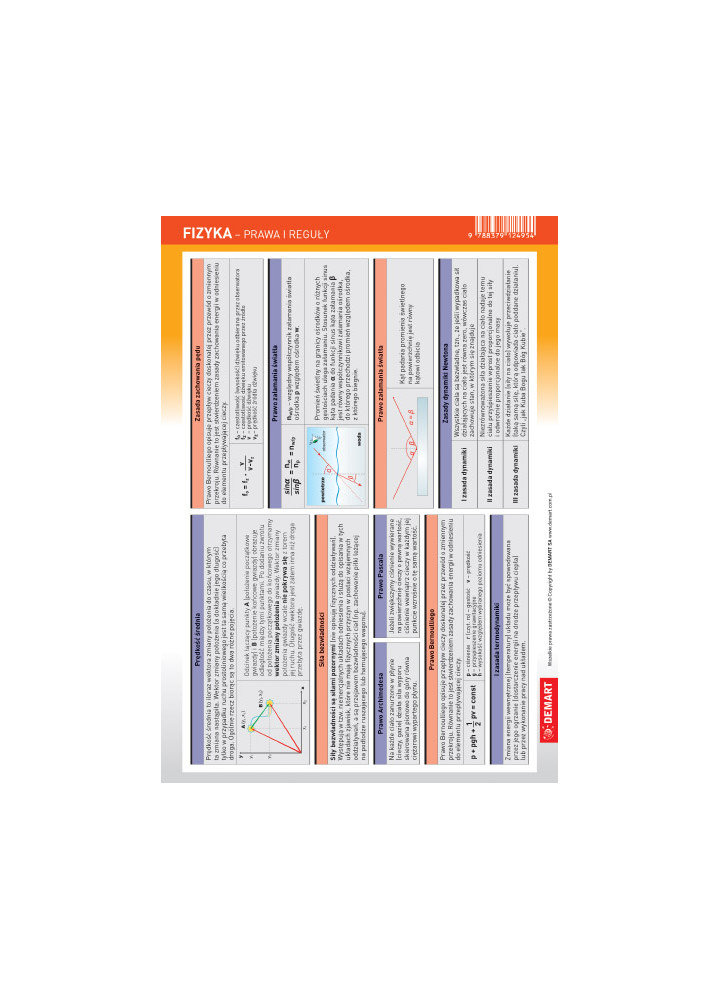 Mini ściąga - Fizyka - Prawa i Reguły
