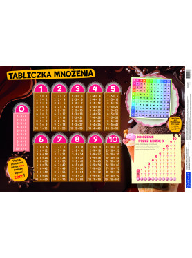 Słodka tabliczka mnożenia -...