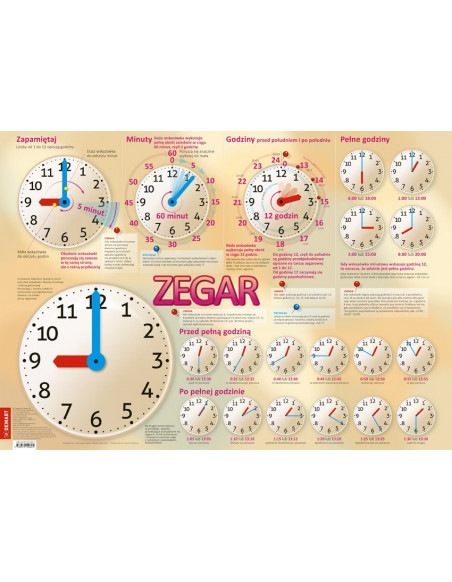 Zegar - Plansza Edukacyjna