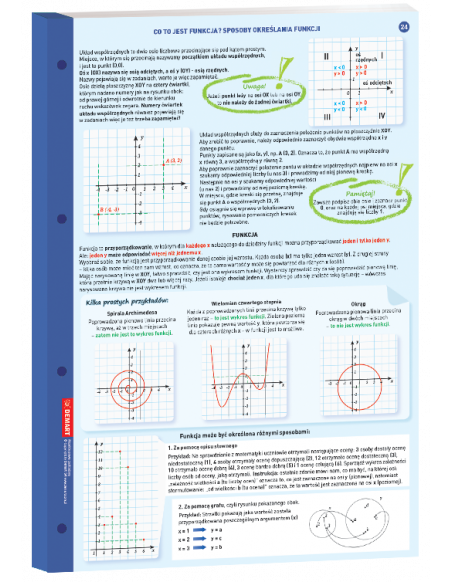 Matura Matematyka Poziom Podstawowy - Repetytorium - Sklep Demart